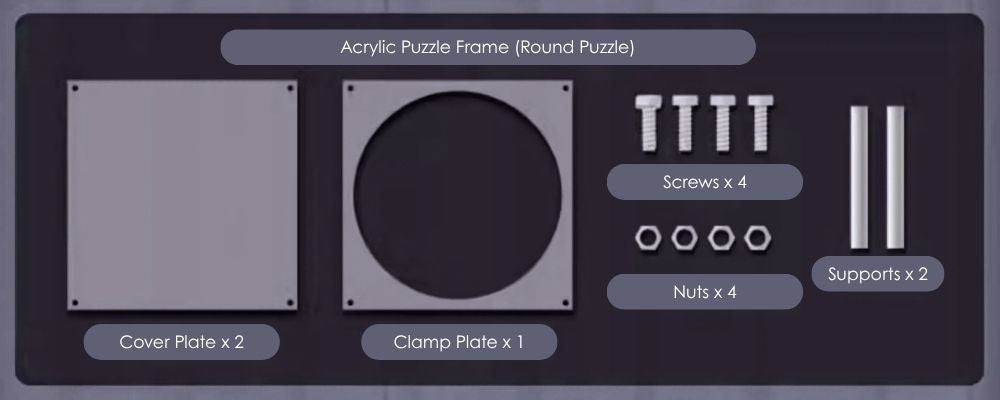 Round acrylic puzzle frame kit with labeled cover plates, clamp plate, screws, and supports.