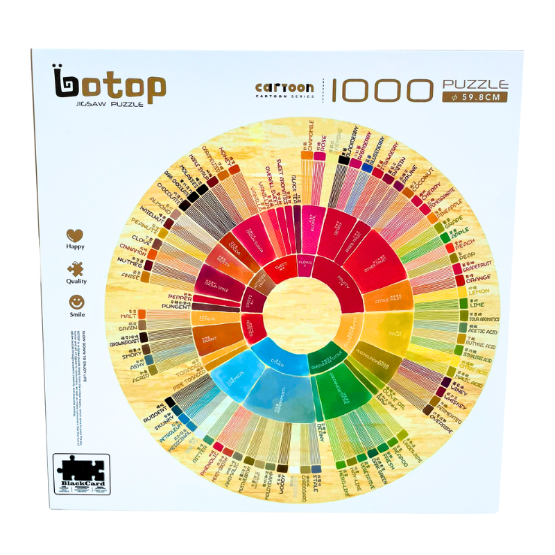 Coffee Flavor Wheel | Botop | 1000 Piece Puzzle | Jigsaw Puzzle image 1