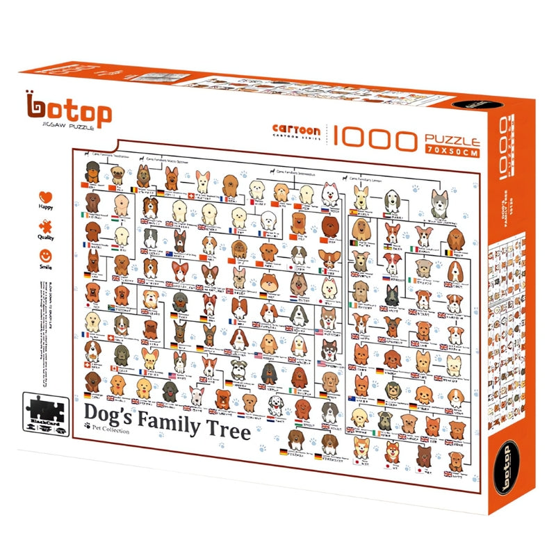 Botop 1000-piece puzzle box showing cartoon-style family tree of dog breeds.