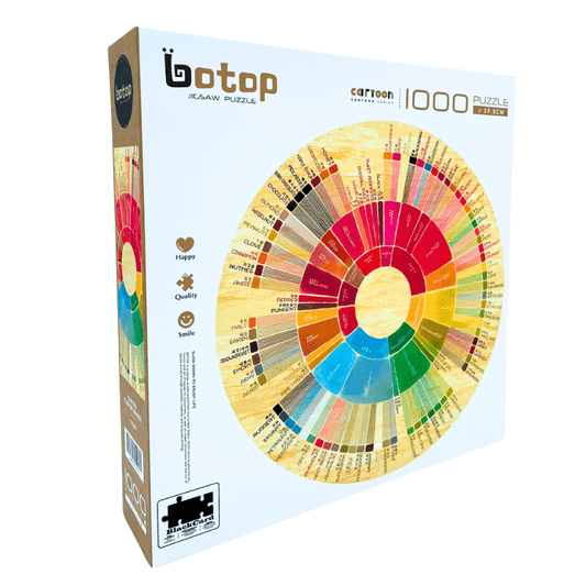 Coffee Flavor Wheel | Botop | 1000 Piece Puzzle | Jigsaw Puzzle - Mystery Matrix