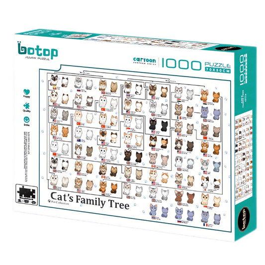 Botop 1000-piece puzzle box showing cartoon-style family tree of cat breeds.